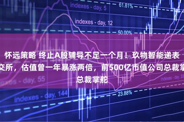 怀远策略 终止A股辅导不足一个月！玖物智能递表港交所，估值曾一年暴涨两倍，前500亿市值公司总裁掌舵